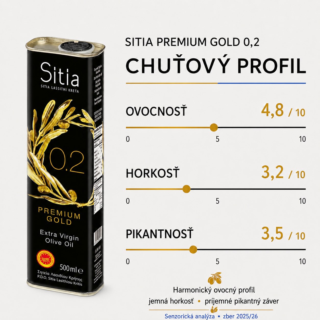 SITIA_500ml_plech_chutovy_profil_SK